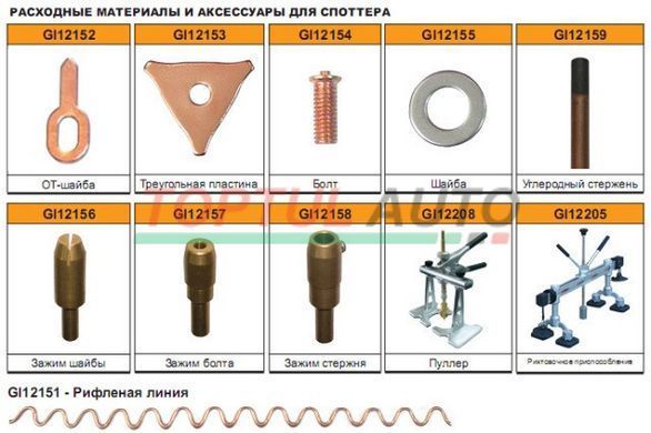 OT-шайба для споттера 50шт. G. I. KRAFT GI12152
