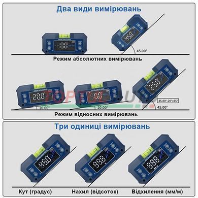 Цифровой многофункциональный угломер-уровень (4*90&deg;, 2 магнита) PROTESTER PRO-5346