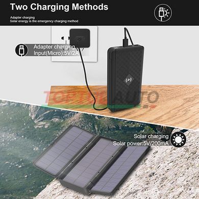 Пoweрбaнк 20000 mAh із сонячними панелями (3 шт.) PROTESTER PRO-S20