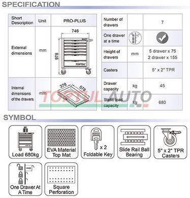 Візок для СТО інструментальна TOPTUL (Pro-Plus) 7 секцій (зелена) TCAM0701