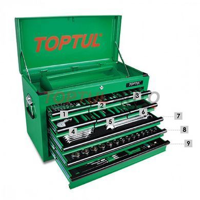 Ящик з інструментом TOPTUL (TBAA0901, 9 секцій) 186ед. GCBZ186A