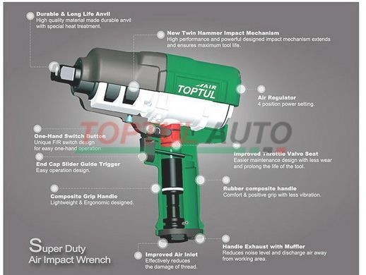 Гайковерт пневматичний TOPTUL 3/4" 1763N/m 6000об/хв KAAJ2413