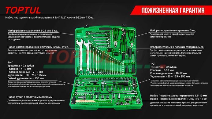 Кращий набір інструменту на 130 од. TOPTUL GCAI130T